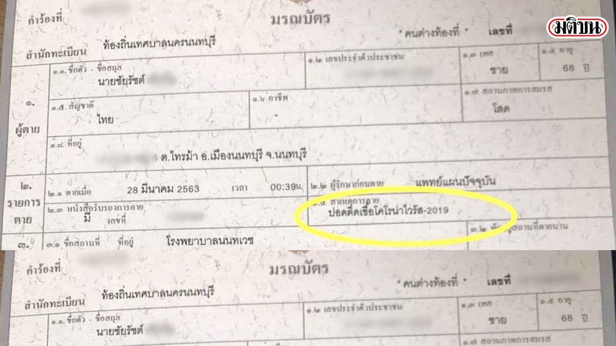 เผยไทม์ไลน์ผู้เสียชีวิตติดเชื้อโควิดรายแรกนนทบุรี อาการทรุดหนัก ไม่แจ้งไปสนามมวย
