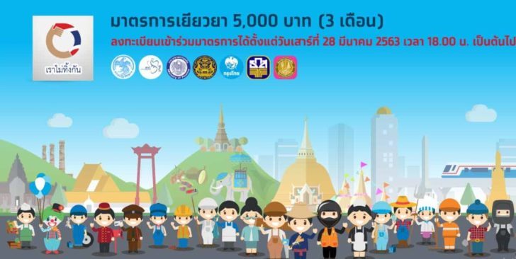 เกิน 3 ล้านรายก็จ่าย เงินเยียวยาโควิด ล่าสุดทะลุ 16.28 ล้าน เปิดลงทะเบียนต่อ