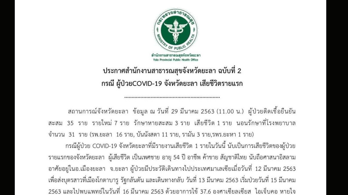 'ยะลา' พบผู้ป่วยโควิดเสียชีวิตรายแรก รายที่ 8 ของประเทศ ยอดสะสมทั้งจังหวัด 35 ราย