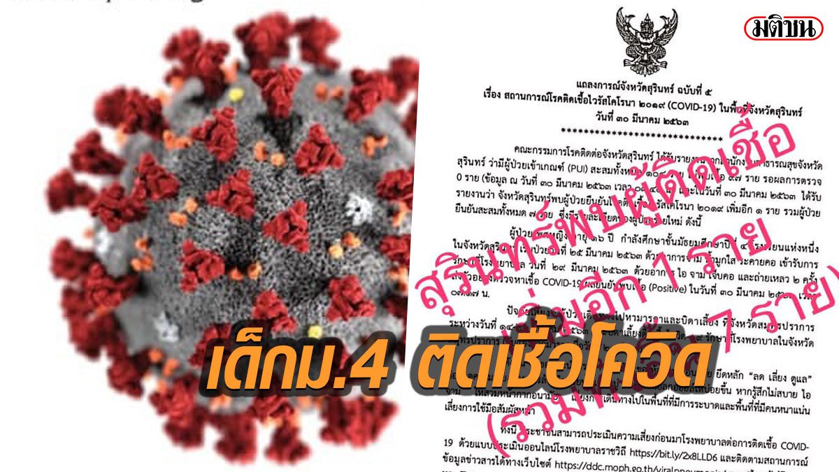 สุรินทร์-พบ 1 ราย เป็นเด็กม.4 คาดติดจากไปเยี่ยมพ่อเลี้ยง ป่วยติดเชื้อโควิด