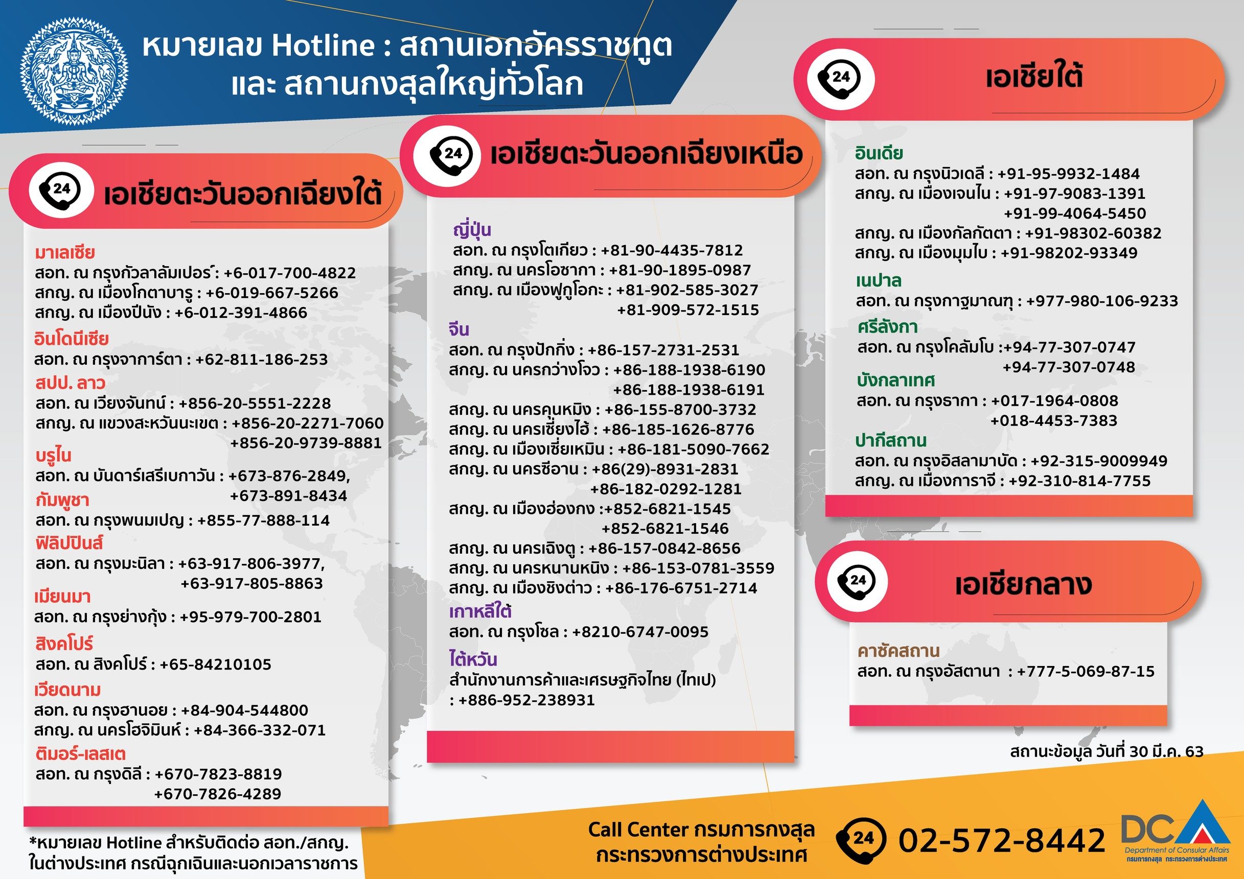 ‘กรมกงสุล’ แจ้งสายด่วนสอท.-สกญ.ทั่วโลก