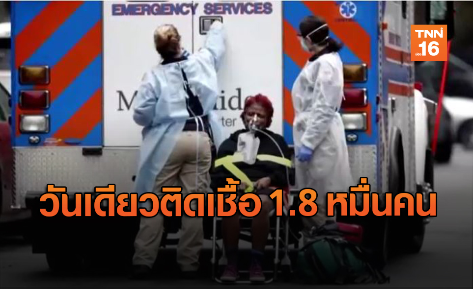 พุ่งไม่หยุด! สหรัฐฯติดเชื้อโควิดวันเดียวกว่า 1.8 หมื่นคน
