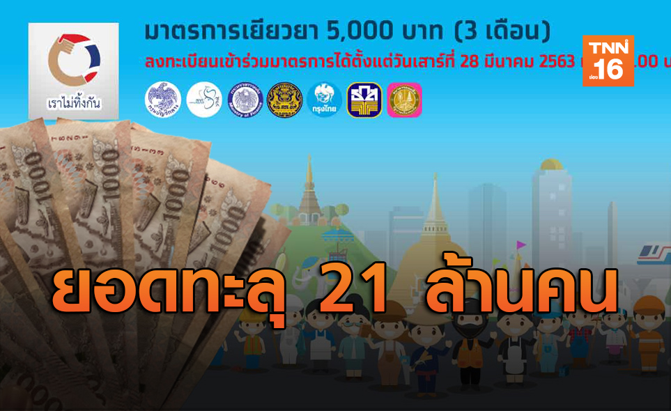 ลงทะเบียน "เราไม่ทิ้งกัน" รับ 5,000 ยอดทะลุ 21 ล้านคน