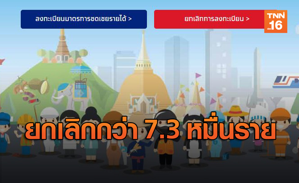ยอดยกเลิกลงทะเบียน "เราไม่ทิ้งกัน" พุ่งกว่า 7.3 หมื่นราย