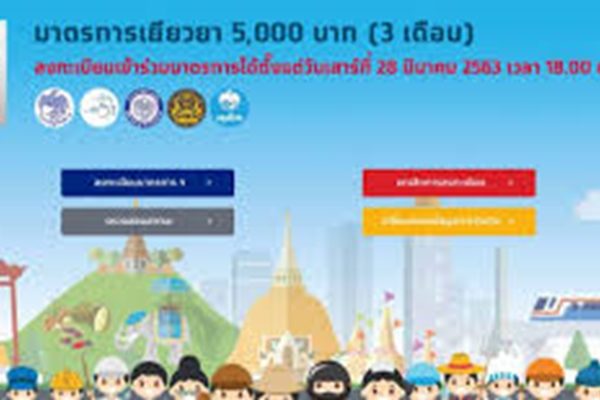 ‘เลขาอุตตม’ แจงเยียวยา 5 พัน จ่ายล็อคแรก 1.4 ล้านคน ยันไร้ปัญหาทุกอย่างเรียบร้อยดี