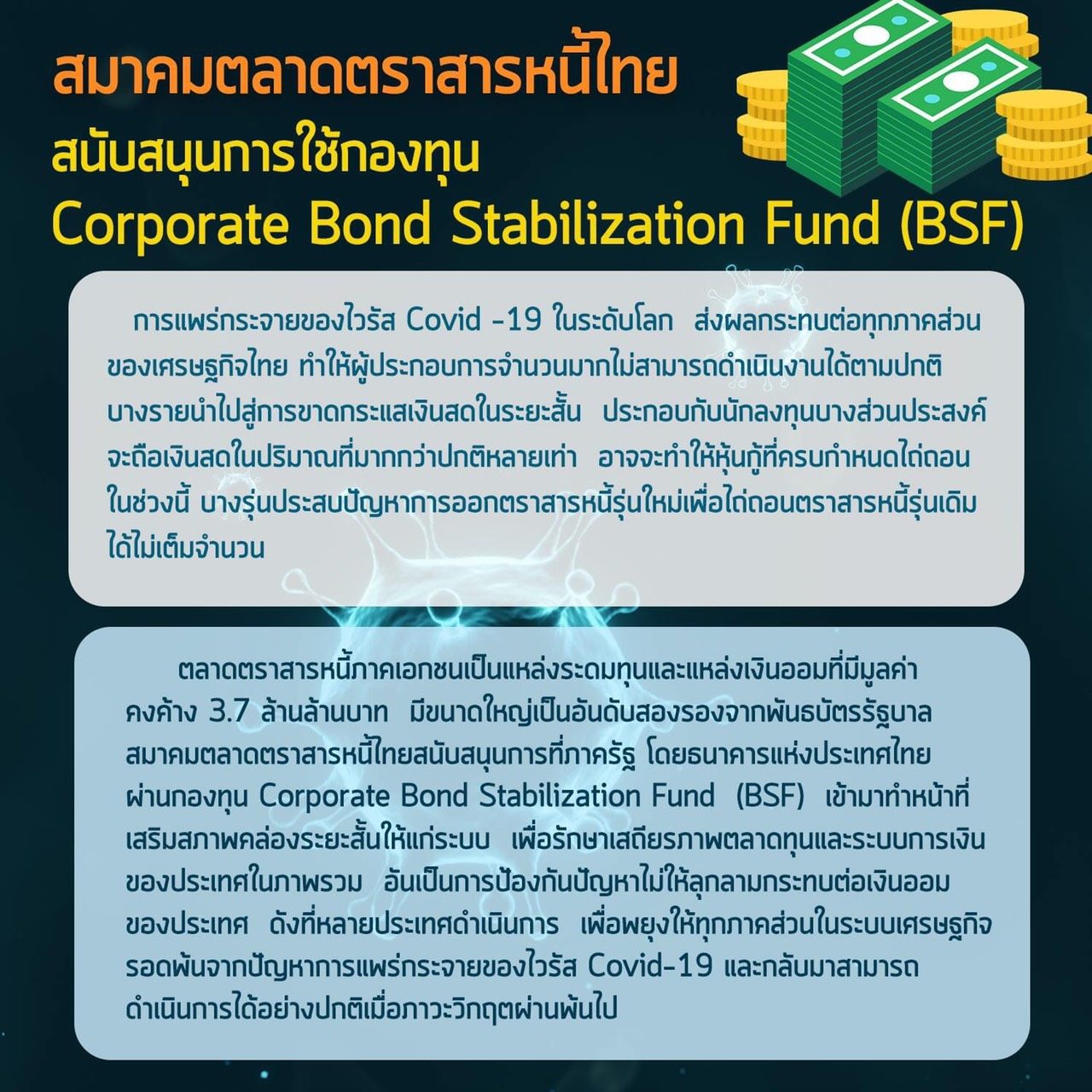 ‘สมาคมตลาดตราสารหนี้ไทย’ หนุน ‘ธปท.’ ออกกองทุนเสริมสภาพคล่องตลาดตราสารหนี้ภาคเอกชน