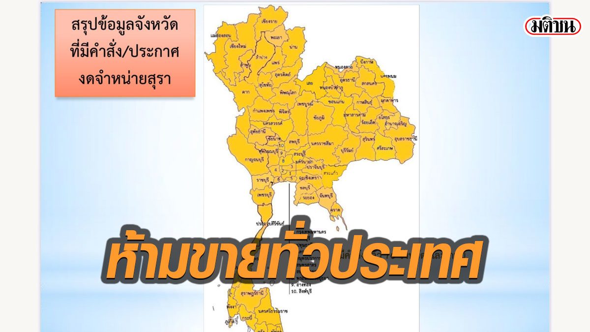 ด่วน!! ทุกพื้นที่ในประเทศไทย งดจำหน่ายสุรา สู้วิกฤตโควิดระบาด