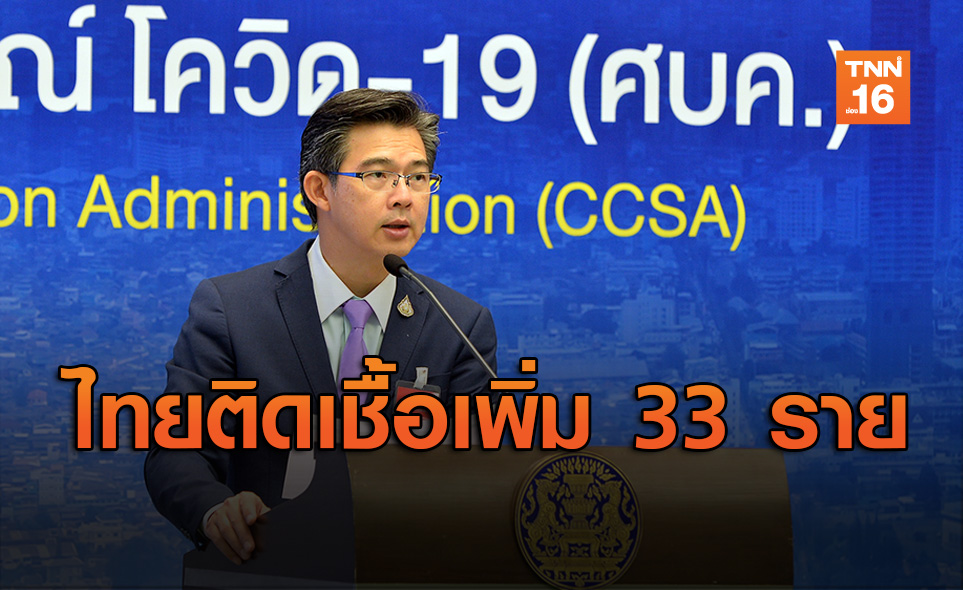 ศบค.เผยไทยติดเชื้อโควิดเพิ่ม 33 ราย เสียชีวิตเพิ่ม 3 ราย