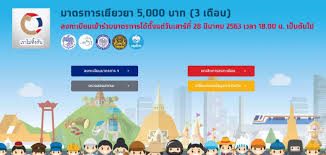 ไม่ผ่านเกณฑ์อย่าเพิ่งท้อ! คลังเปิดอุทธรณ์รับเยียวยา 5 พัน แจงชัดๆทำไมเกษตรกรไม่ได้เงิน
