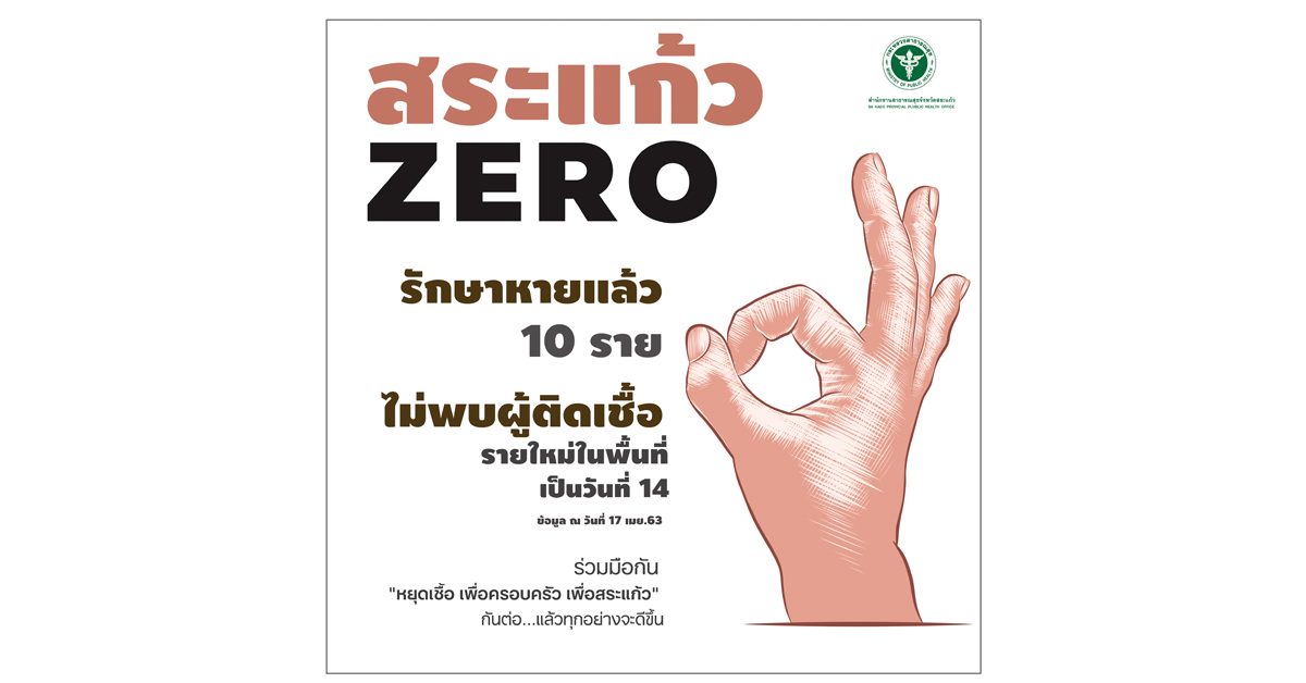 สระแก้วผู้ป่วยโควิด-19 เป็นศูนย์ รายสุดท้าย รักษาหายแล้ว พร้อมกลับบ้าน