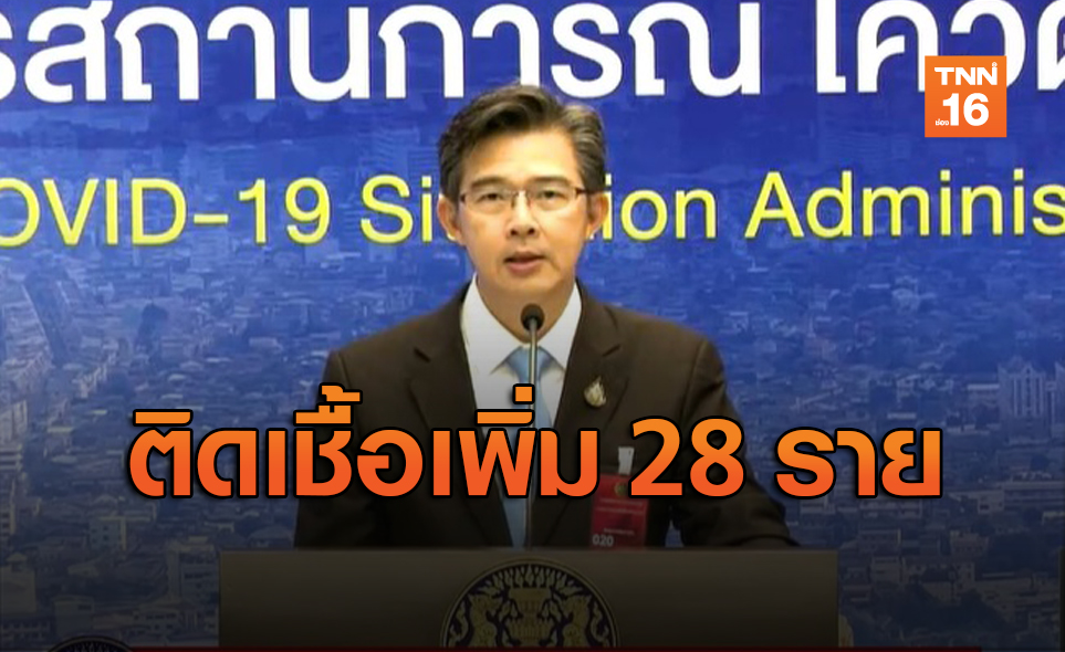 ไทยป่วยโควิดเพิ่ม 28 ราย เสียชีวิตอีก 1 ราย