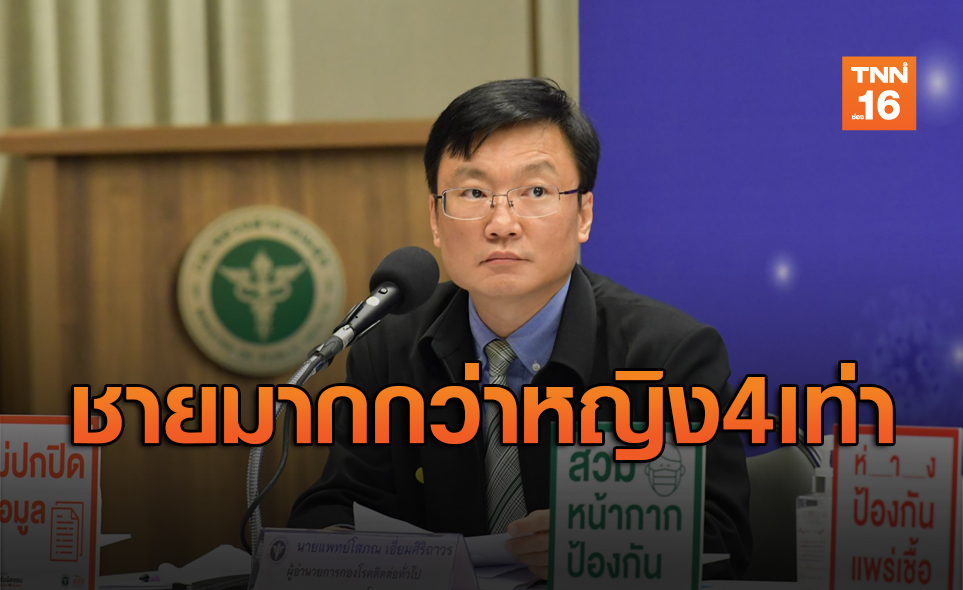 โรคติดเชื้อโควิดในไทย ผู้ชายมีอัตราป่วยตายมากกว่าหญิง4เท่า