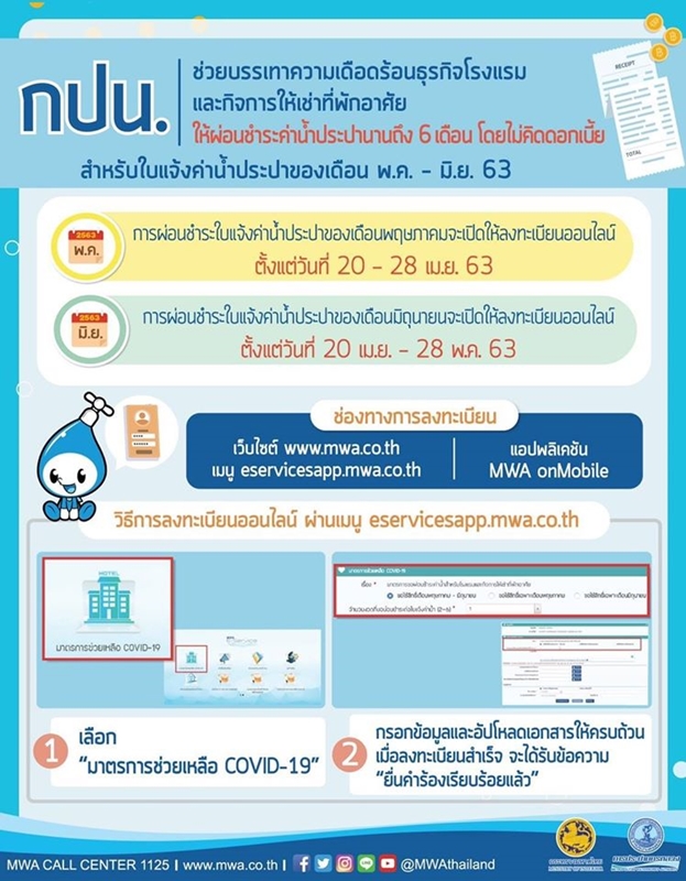 กปน. เสริมมาตรการช่วย โรงแรม-หอพัก-อาร์ตเมนต์ สู้วิกฤต โควิด ให้ผ่อน ค่าน้ำประปา