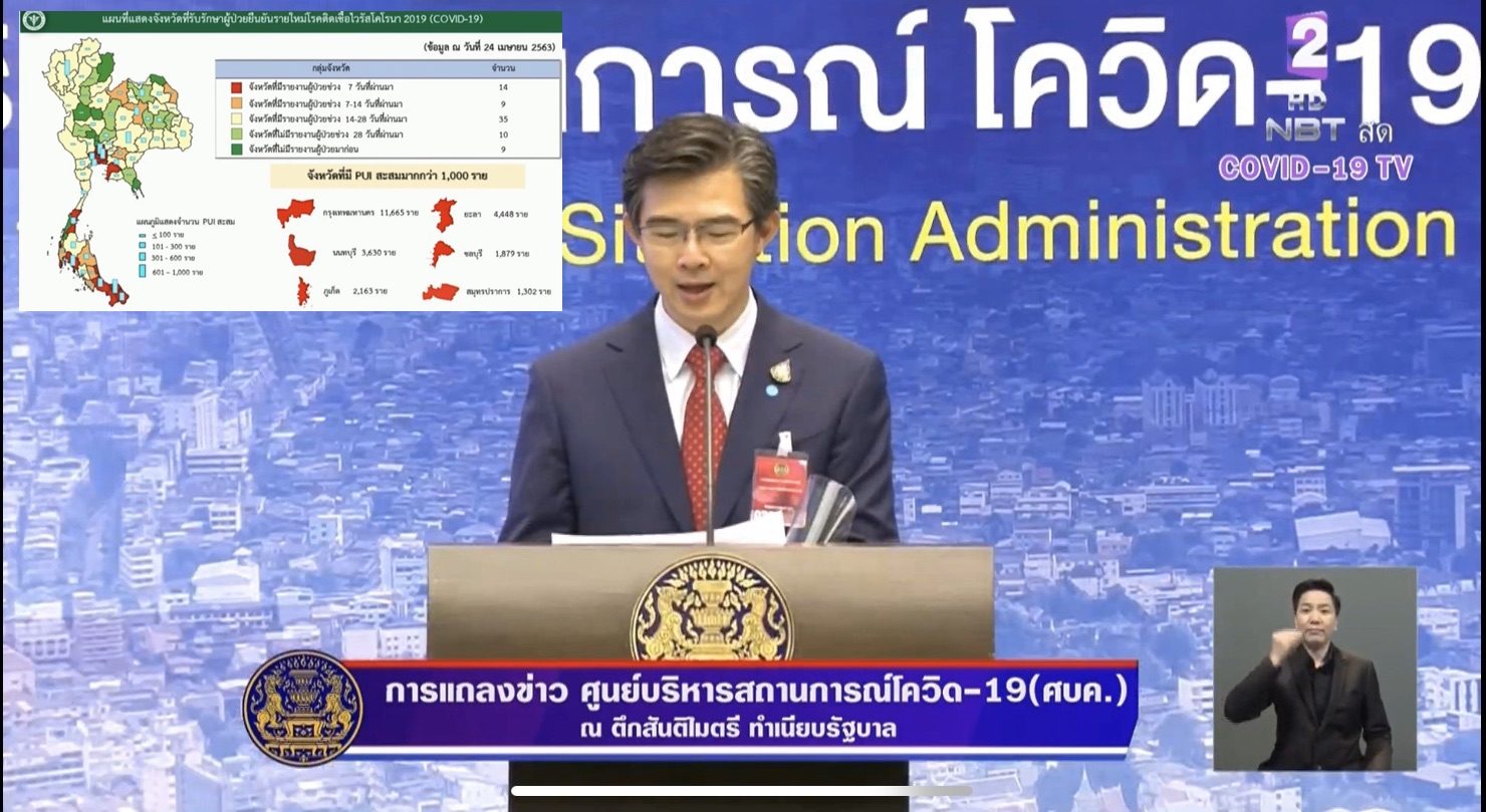 โฆษก ศบค. วอนสังคมอย่าให้เกิดระลอกป่วย "โควิด-19" ในไทย หวั่นเงินไม่พอรักษา