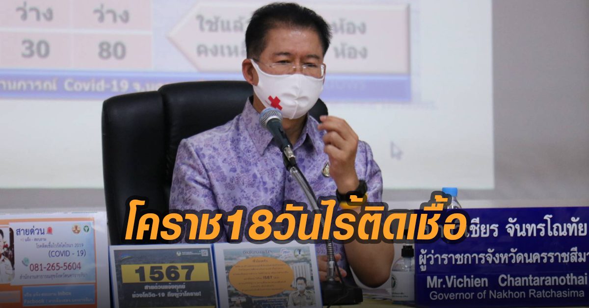 โคราช 18 วัน ไร้ติดเชื้อโควิด-19 ผู้ป่วย 6 ราย อาการดีขึ้นมาก รอผลตรวจซ้ำ