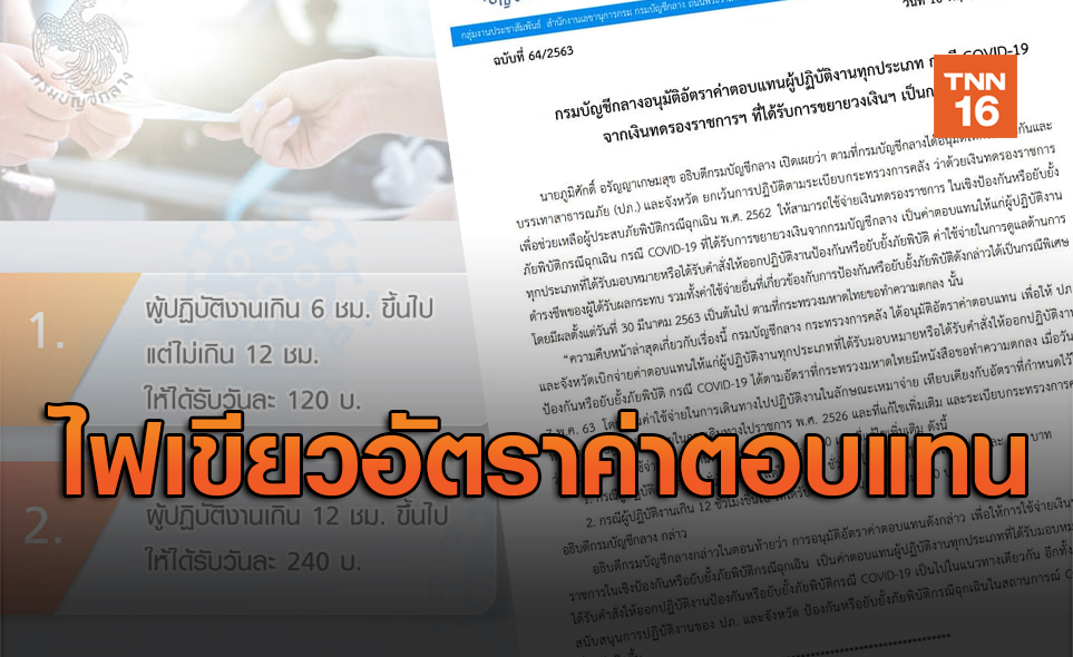 ไฟเขียวอัตราค่าตอบแทนผู้ปฏิบัติงานทุกประเภท กรณีโควิด-19