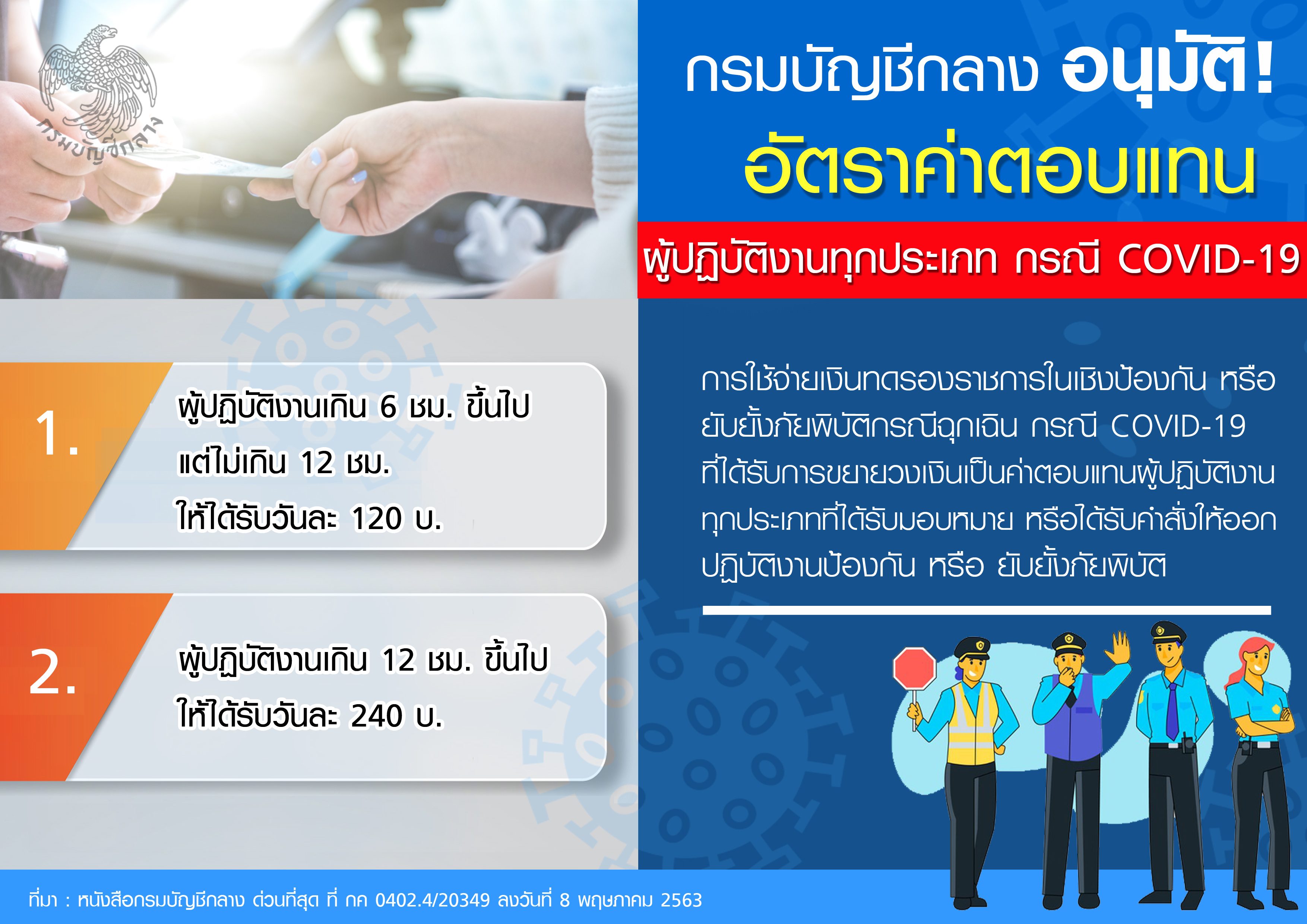 ท้องถิ่นเฮ!!'กรมบัญชี'กลางอนุมัติค่าตอบแทนผู้ปฏิบัติงานทุกประเภทกรณีโควิด-19