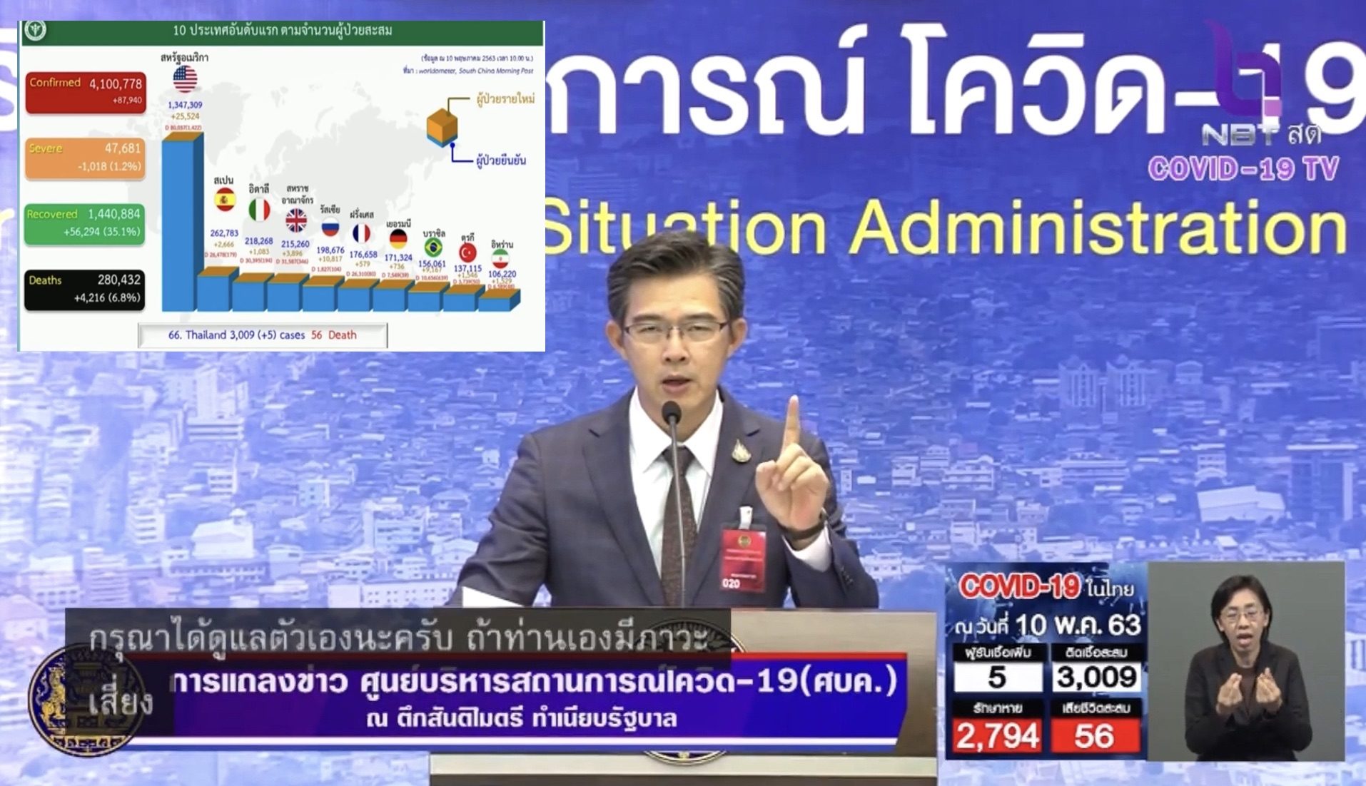 'หมอทวีศิลป์' เผยเกาหลีใต้คาดติด 'โควิด-19' รายใหม่ จากผับกลางกรุงโซลกว่า 1,500 ราย