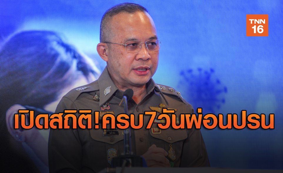 เปิดสถิติ! หลังครบ7วันผ่อนปรนมาตรการพบมีการทำผิดเพิ่มขึ้น