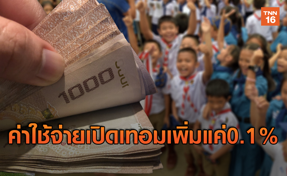 กสิกรไทย คาดโควิด-19กระทบการใช้จ่ายช่วงเปิดเทอมปี 63 เพิ่มขึ้นเพียง 0.1%