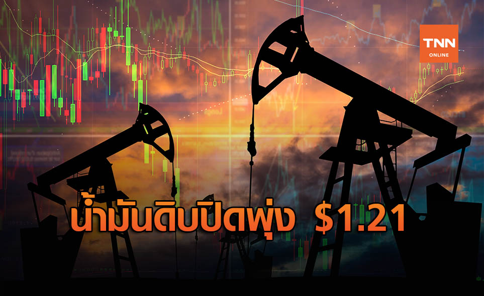 น้ำมันดิบปิดบวก 1.21 ดอลลาร์ รับความหวังดีมานด์ฟื้นตัว