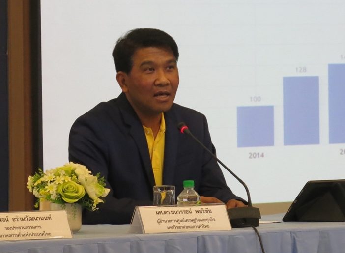 อายุ 15-39 ปี เสี่ยง "เตะฝุ่น" ม.หอค้าชี้ไร้เงินออมหันกู้นอกระบบ เสี่ยงลุกลาม