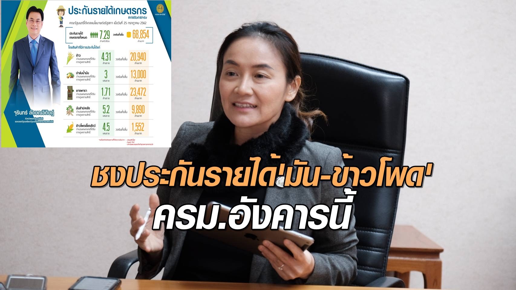 'จุรินทร์'นำ ประกันรายได้ มัน-ข้าวโพด ชงครม.อังคารนี้ ช่วยเกษตรกรล้านครัวเรือน