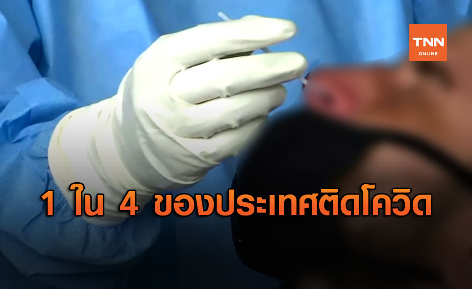 ชาวอินเดีย 1 ใน 4 ของประเทศ ติดเชื้อโควิด-19