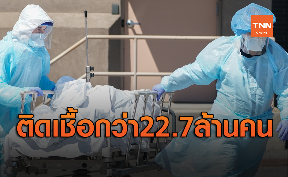 ทั่วโลกป่วยโควิด-19 กว่า 22.7ล้านคน อินเดียน่าห่วงสุดติดเชื้อพุ่งไม่หยุด