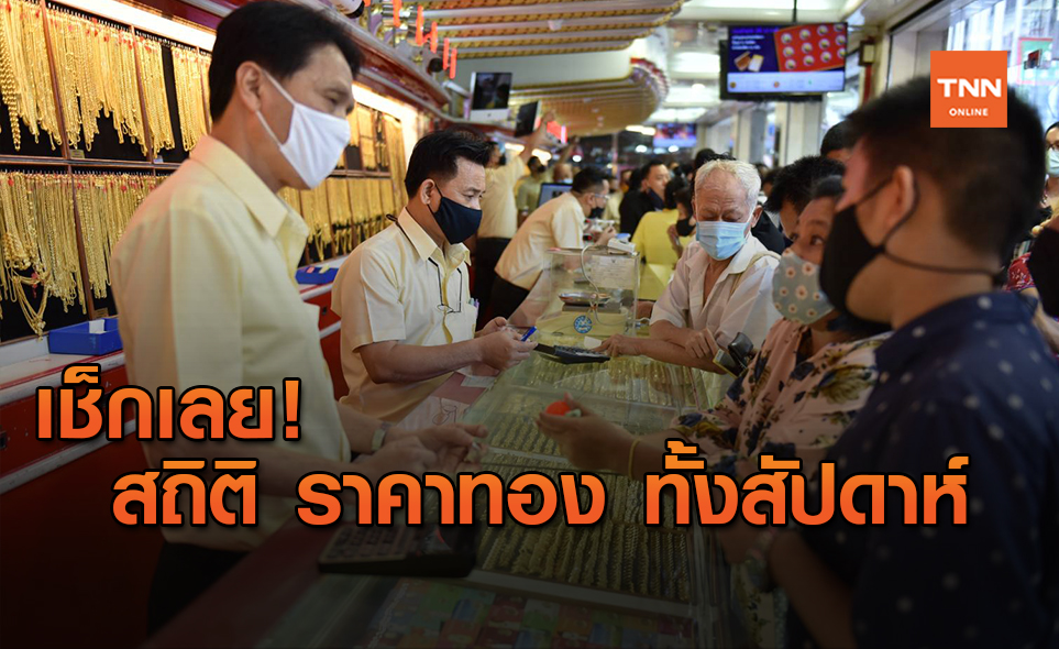 ราคาทอง ไปไม่ถึง 3 หมื่น ต้องลุ้นต่อสัปดาห์หน้า!!