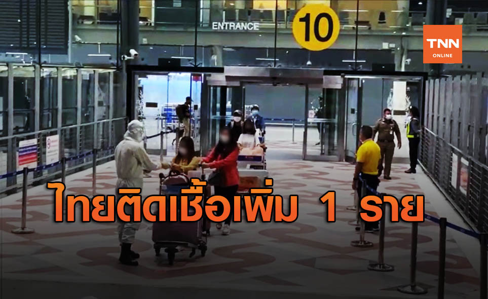 ศบค.เผย ไทยติดเชื้อโควิดเพิ่ม 1 ราย มาจากเนเธอร์แลนด์