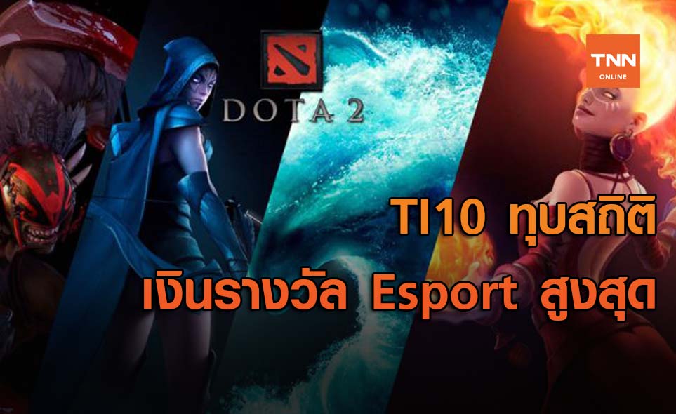 TI10 ทำสถิติยอดเงินรางวัลสะสมสูงมากที่สุดในรายการแข่งขัน Esport ทั่วโลก