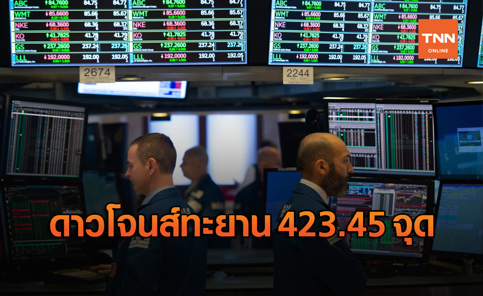 ดาวโจนส์ ปิดพุ่ง 423.45 จุด จับตา เลือกตั้งสหรัฐ