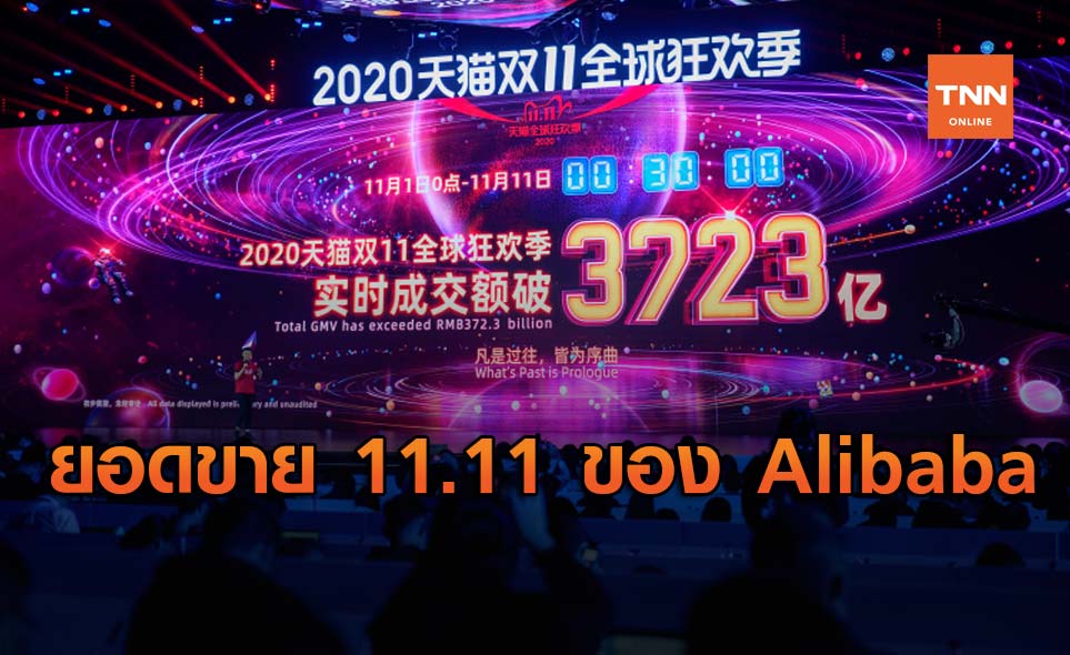 สรุปสถิติเทศกาล 11.11 ของ Alibaba ทำยอดได้มากถึง 2.2 ล้านล้านบาท