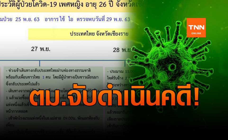ตม.เชียงราย จับดำเนินคดี 4 ผู้ต้องหาลักลอบข้ามแดนไม่กักตัว