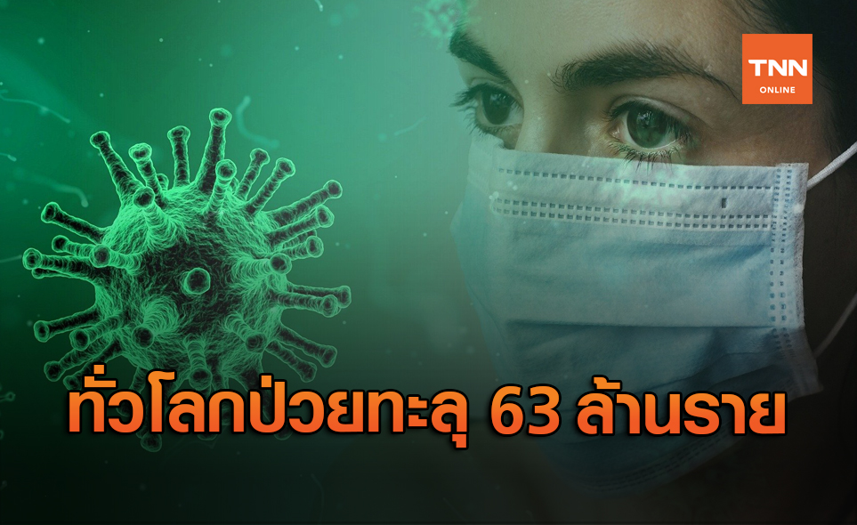 อัปเดตยอดติดเชื้อ "โควิด" ทั่วโลก ทะลุ 63 ล้านรายแล้ว