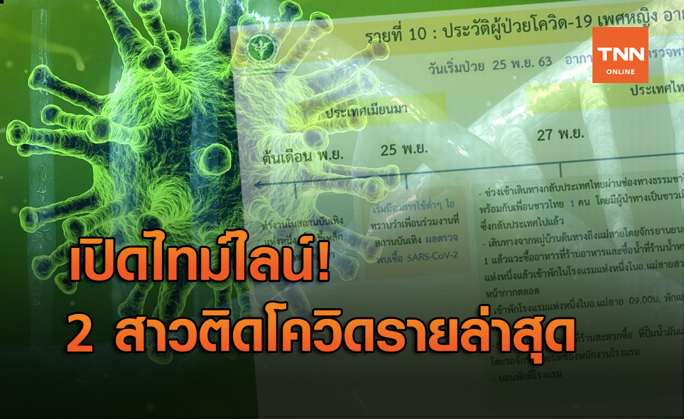 เปิดไทม์ไลน์ 2 สาวติดโควิดรายล่าสุดที่เชียงราย