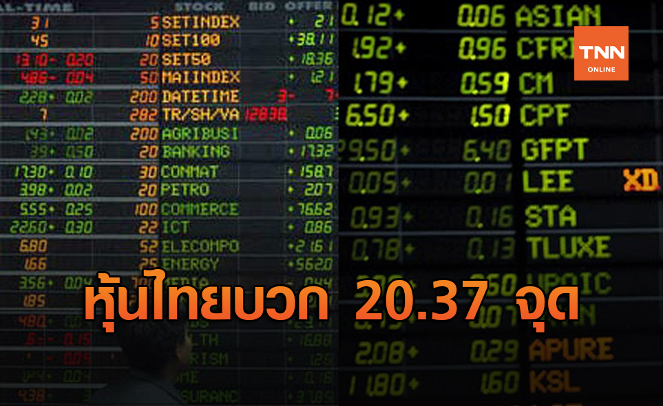 หุ้นไทย ปิดบวก 20.37 จุด มูลค่าซื้อขาย 82,636.93 ล้านบาท