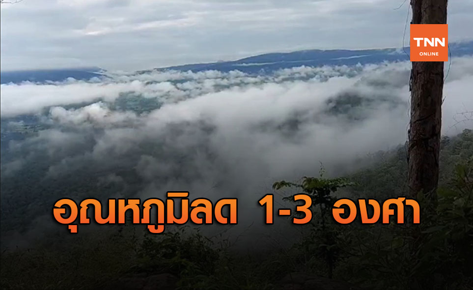 สภาพอากาศ โดย กรมอุตุนิยมวิทยา ประจำวันที่ 15 ธ.ค.63