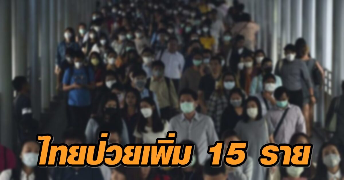 ไทยพบโควิด 15 รายในสถานกักกัน ป่วยสะสม 4,261 ราย อันดับ 152 ของโลก