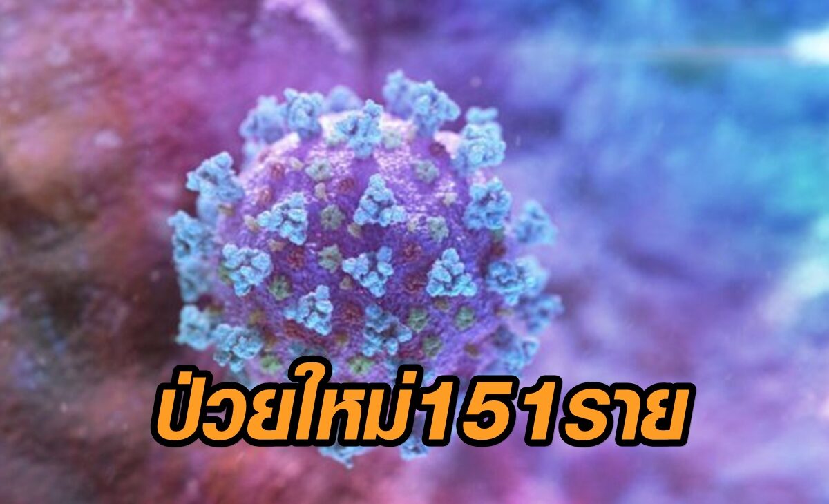ด่วน! ไทยพบผู้ป่วยใหม่ 151 ราย ติดเชื้อในประเทศ 14 ราย แรงงานอีก 129 คน