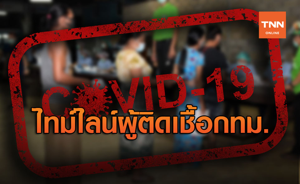 เปิดไทม์ไลน์ผู้ติดเชื้อโควิด 19 รายใหม่กทม. พบทำงานที่แพกุ้งทุกวัน