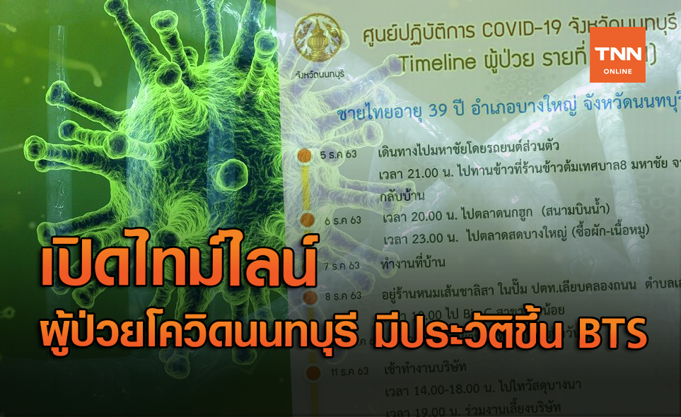 ไทม์ไลน์ผู้ป่วยโควิดรายใหม่ที่นนทบุรี มีประวัติขึ้น BTS