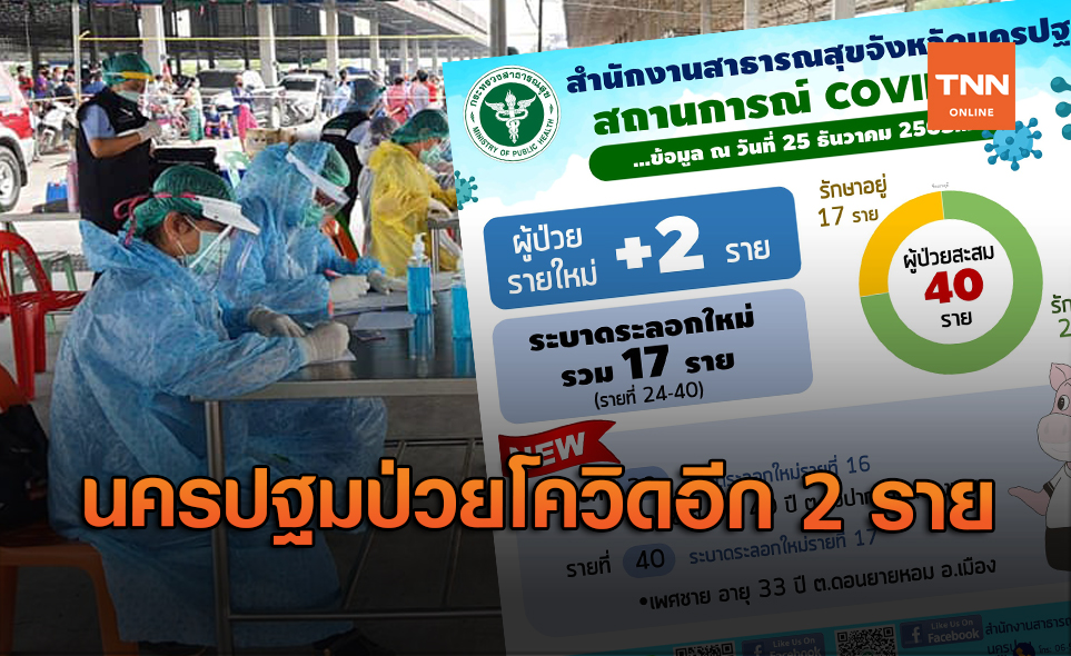 เจออีก! นครปฐม พบผู้ป่วยโควิดเพิ่ม 2 ราย