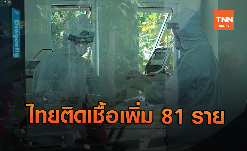 ไทยป่วย "โควิด" อีก 81 ราย แยกเป็นติดเชื้อในประเทศ 37 ราย