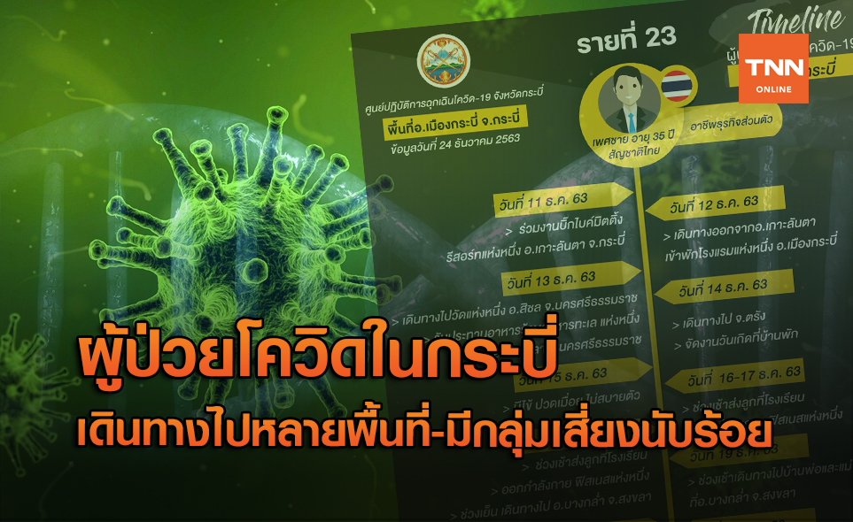เปิดไทม์ไลน์ 3 ผู้ติดเชื้อโควิดในกระบี่ มีกลุ่มเสี่ยงนับร้อยคน