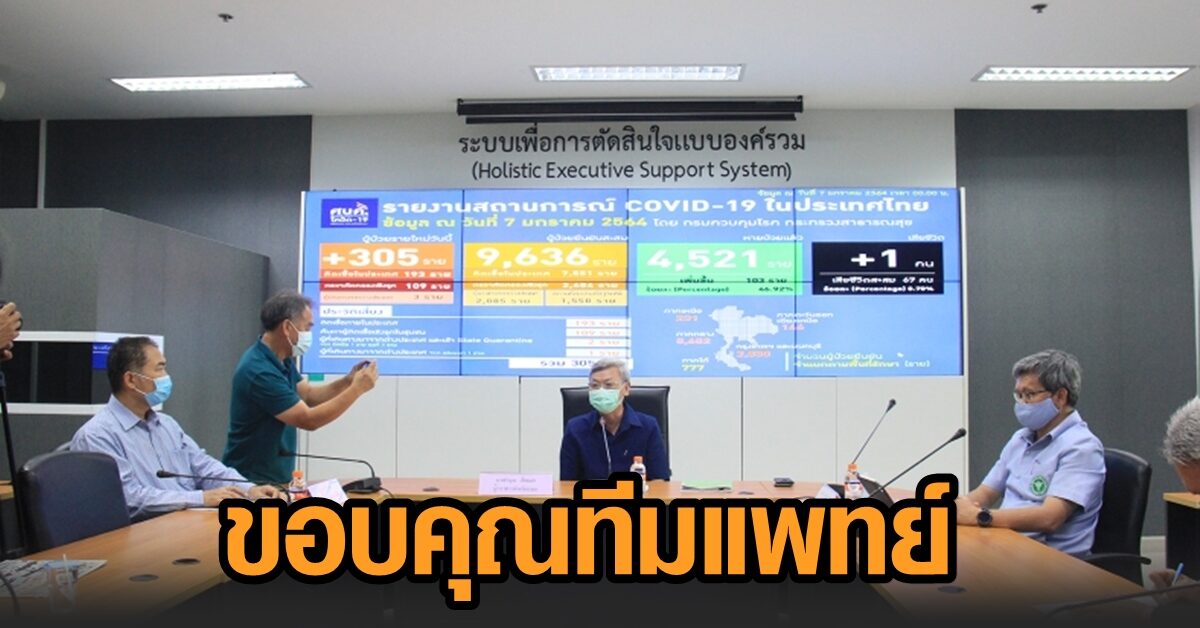 ระยองพบผู้ติดเชื้อเพิ่ม 7 ราย ขอบคุณบุคลากรทางการแพทย์ ทำคลอด 'แม่ติดโควิด' ปลอดภัยทั้งหมด