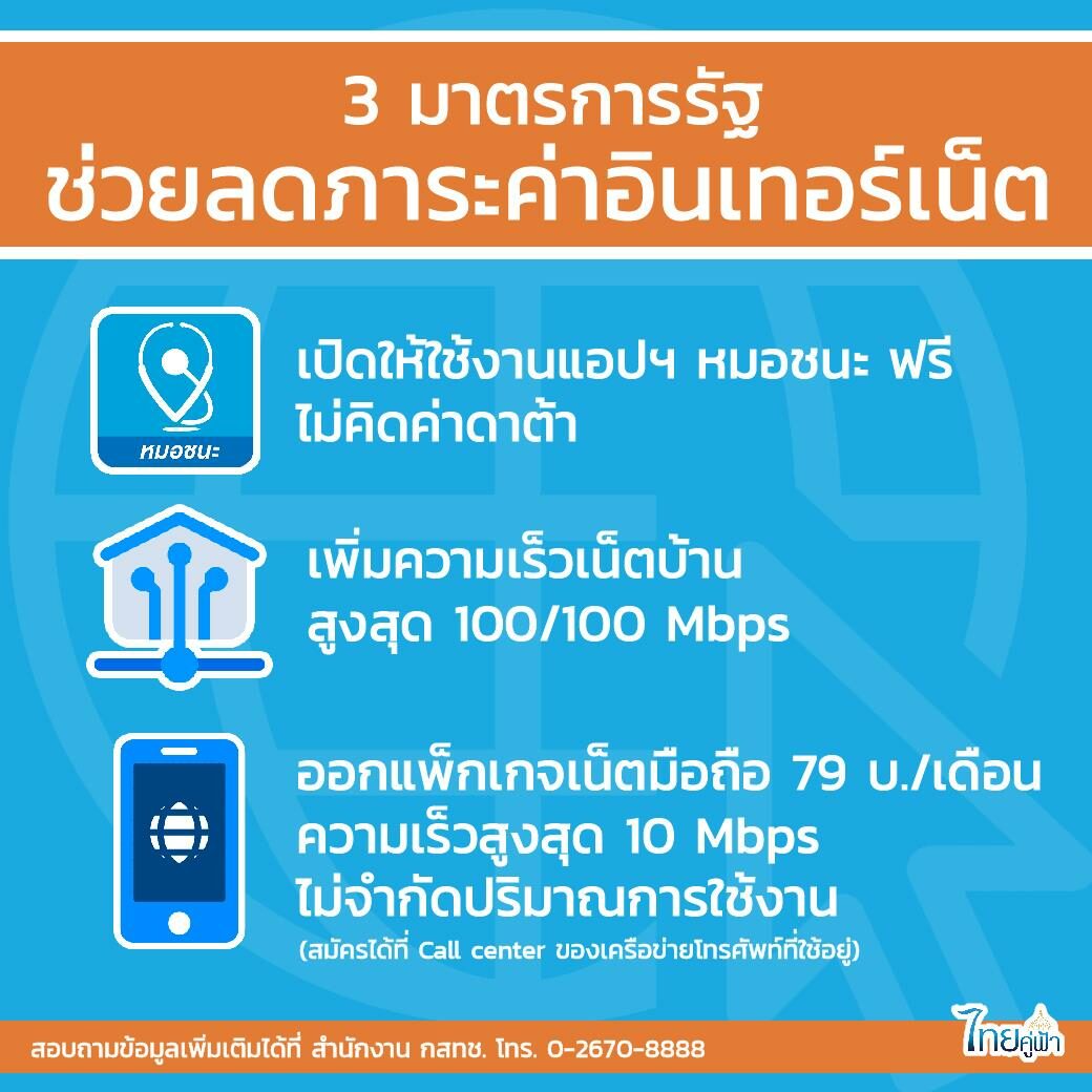 เปิด 3 มาตรการช่วยลดภาระค่าอินเตอร์เน็ตปชช.