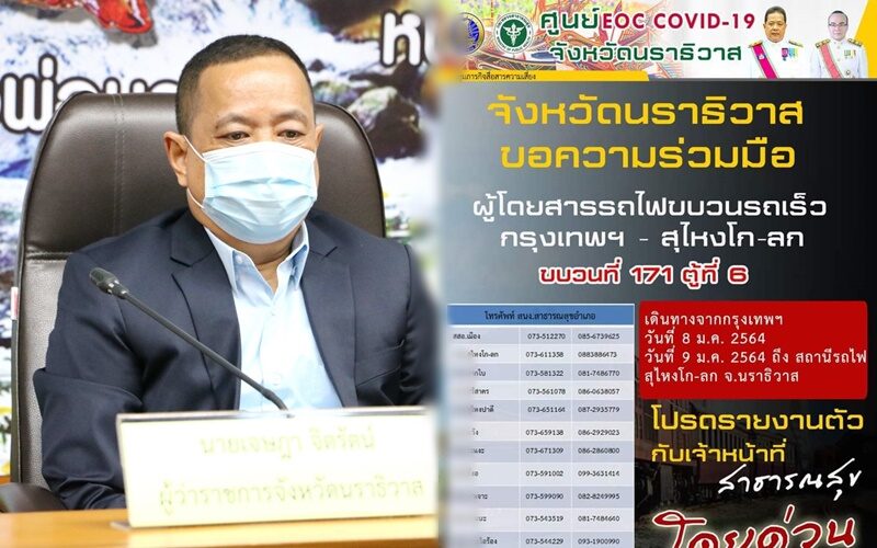 ผวจ.นราธิวาส สั่งการด่วนที่สุด ให้อำเภอชายแดนปฏิบัติตามมาตรการเฝ้าระวังโควิด-19