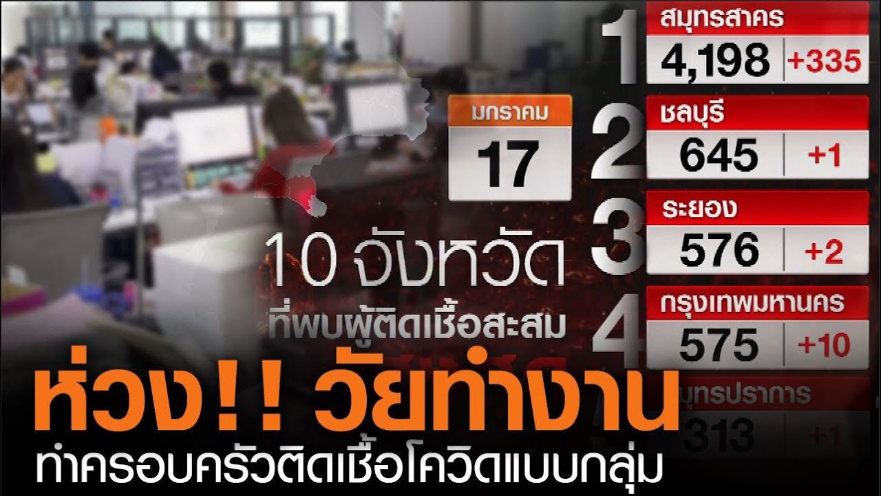 ห่วง !วัยทำงานไม่แสดงอาการทำครอบครัวติดเชื้อโควิดแบบกลุ่ม (คลิป)